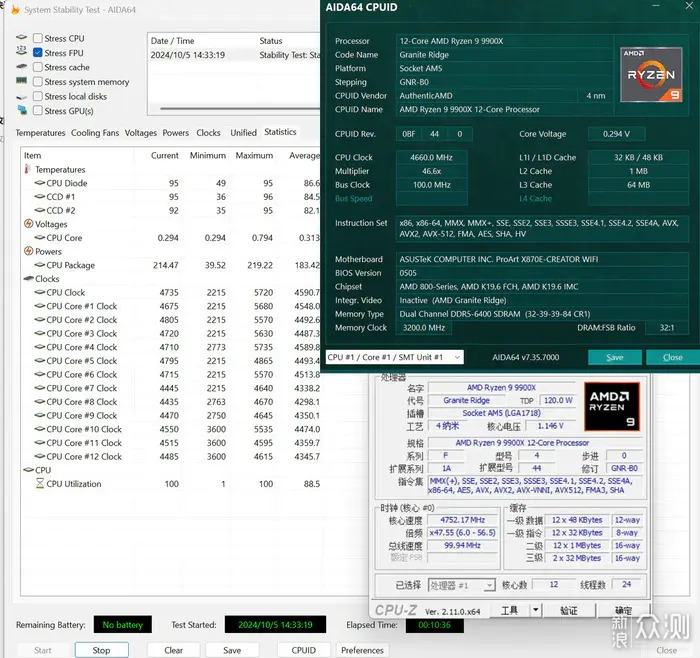 华硕PA602木艺版+ProArtX870E+影驰70TiS装机_新浪众测