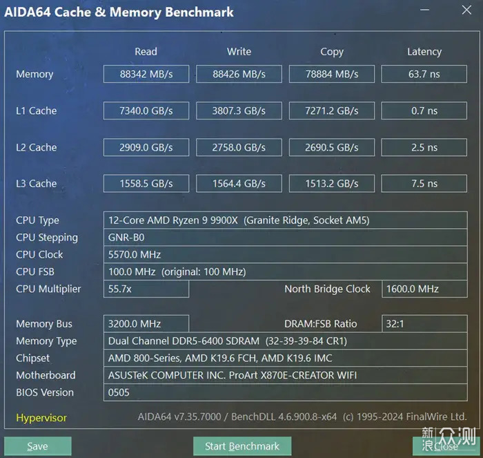 华硕PA602木艺版+ProArtX870E+影驰70TiS装机_新浪众测