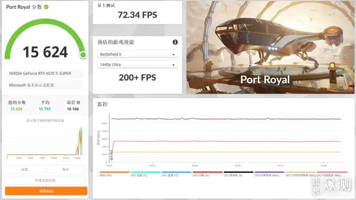 华硕PA602木艺版+ProArtX870E+影驰70TiS装机_新浪众测