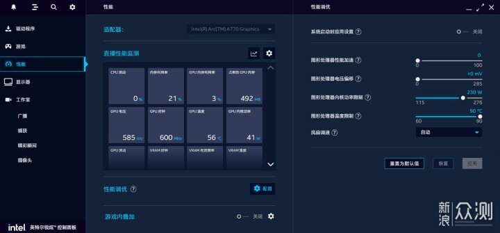 撼与Arc A770大鹏OC显卡：散热表现出人意料_新浪众测