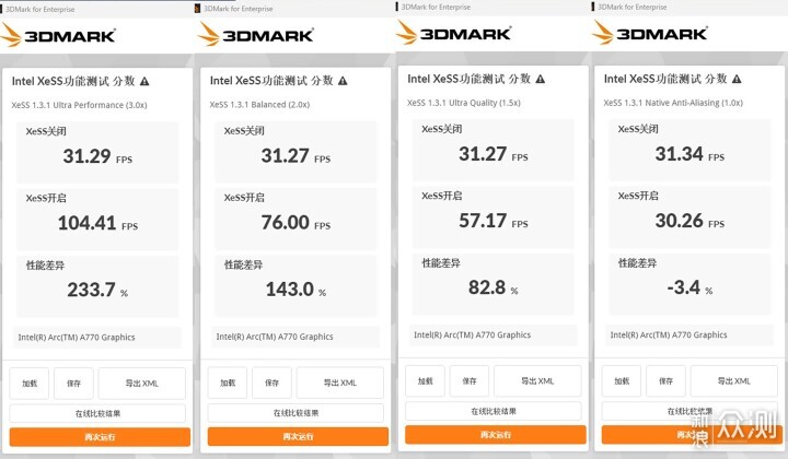 撼与Arc A770大鹏OC显卡：散热表现出人意料_新浪众测