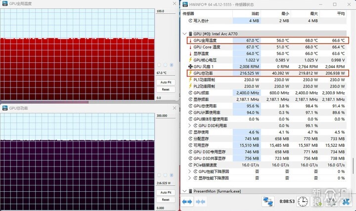 撼与Arc A770大鹏OC显卡：散热表现出人意料_新浪众测