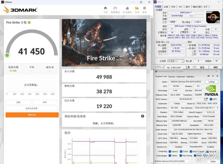 Ryzen9700X好伴侣，华擎X870 PRO RS WIFI主板_新浪众测