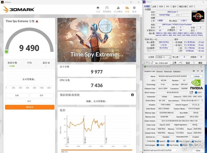 Ryzen9700X好伴侣，华擎X870 PRO RS WIFI主板_新浪众测