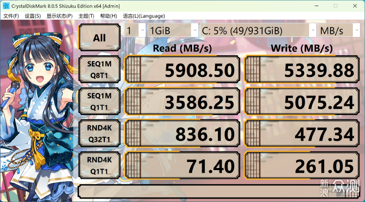 9000系到底如何？9600X+华擎X870黑潮风暴装机_新浪众测