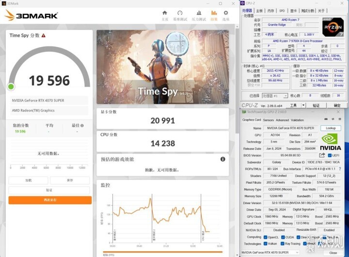 Ryzen9700X好伴侣，华擎X870 PRO RS WIFI主板_新浪众测