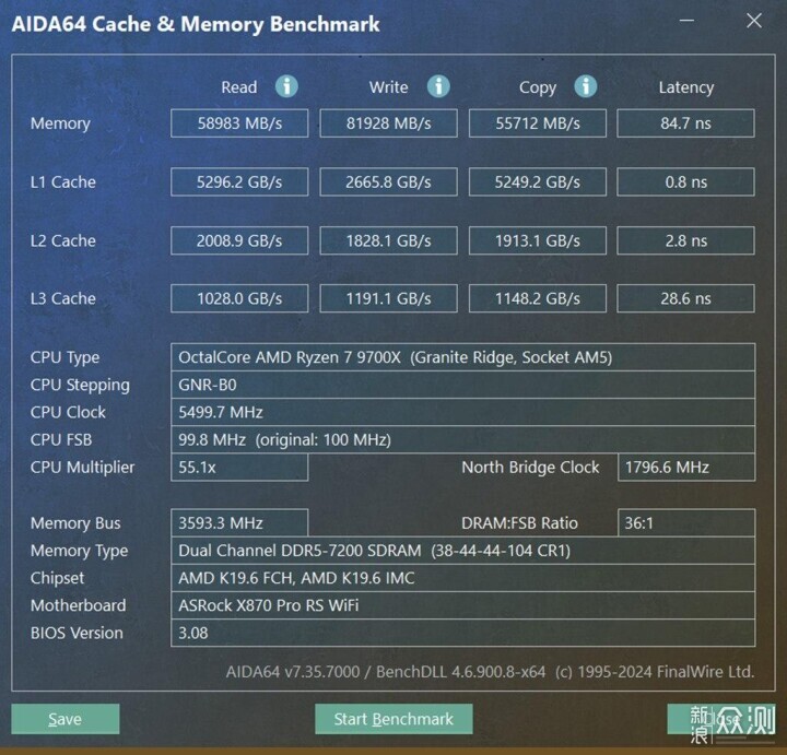 Ryzen9700X好伴侣，华擎X870 PRO RS WIFI主板_新浪众测