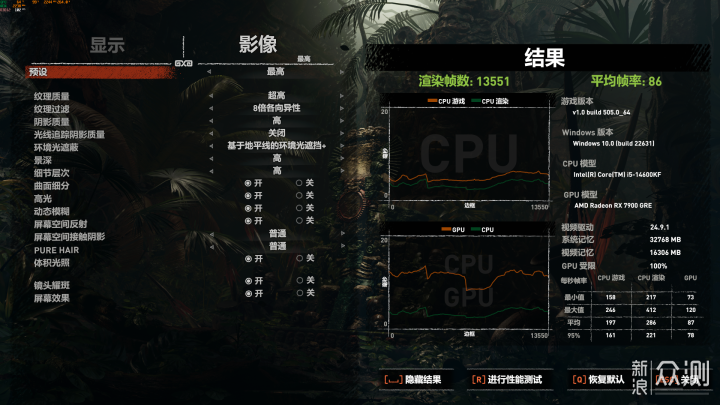 1400元价位，14600KF和9600X怎么选？_新浪众测