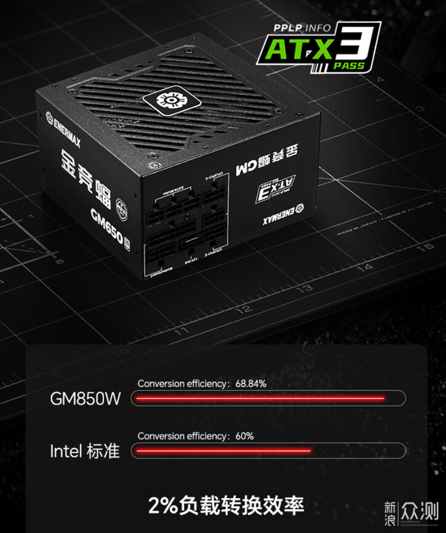 双十一给电脑升级ATX3.0，安耐美金竞蝠GM650_新浪众测