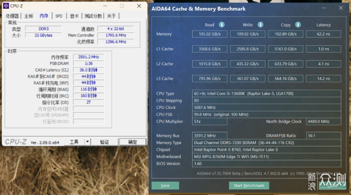 双11入手13600K+4070TiS+网孔侧板机箱装机_新浪众测