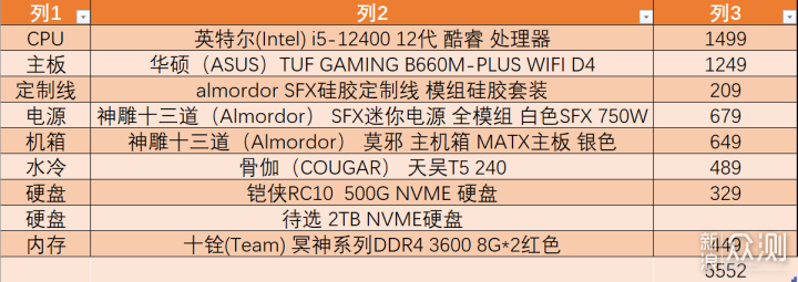 2K内超值选择！蓝戟A770显卡，小白也玩转游戏_新浪众测