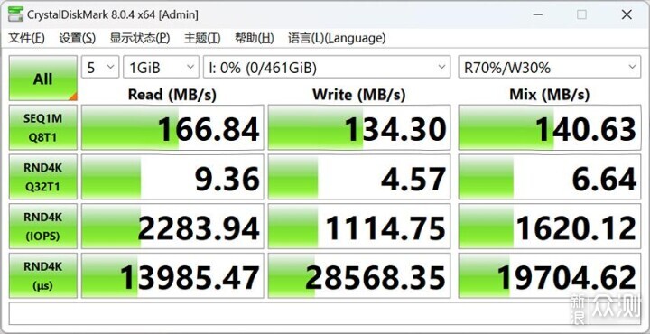 致态PRO512GB专业高速存储卡体验_新浪众测