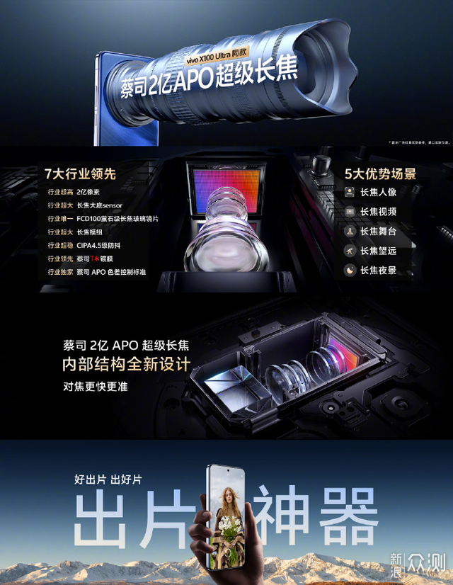 vivo X200 Pro全面評測：影像與性能齊飛_新浪眾測