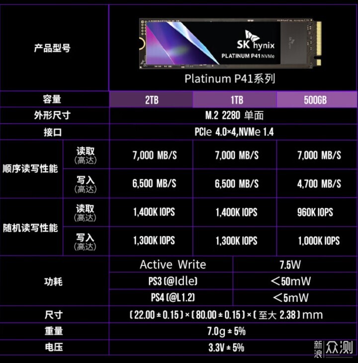 SSD硬盘便宜了？双十一硬盘推荐指南_新浪众测