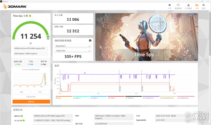 机械革命翼龙15 Pro测评：长江存储PC41Q加持_新浪众测