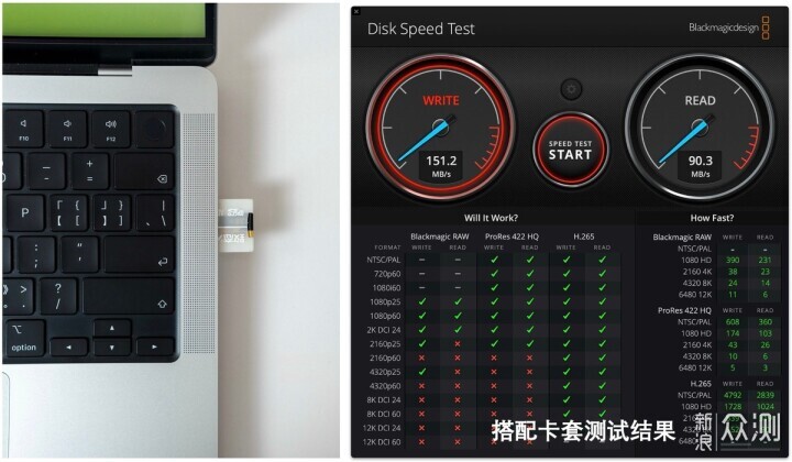 致态PRO专业高速存储卡：170MB/S 高速读取_新浪众测