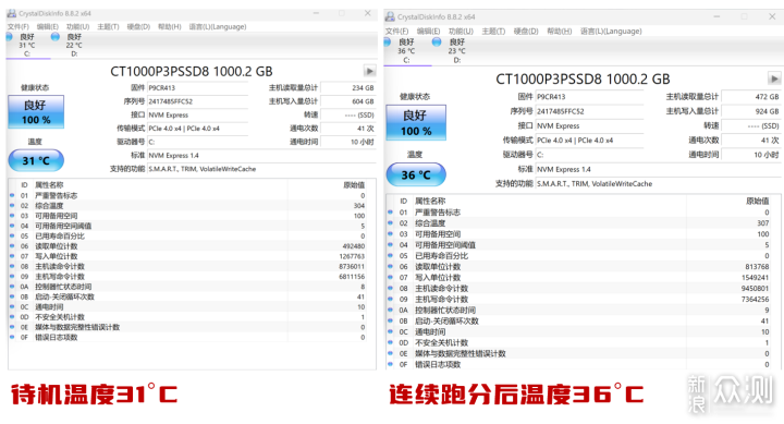 商用办公电脑标配！零刻SER9 AI迷你电脑体验_新浪众测