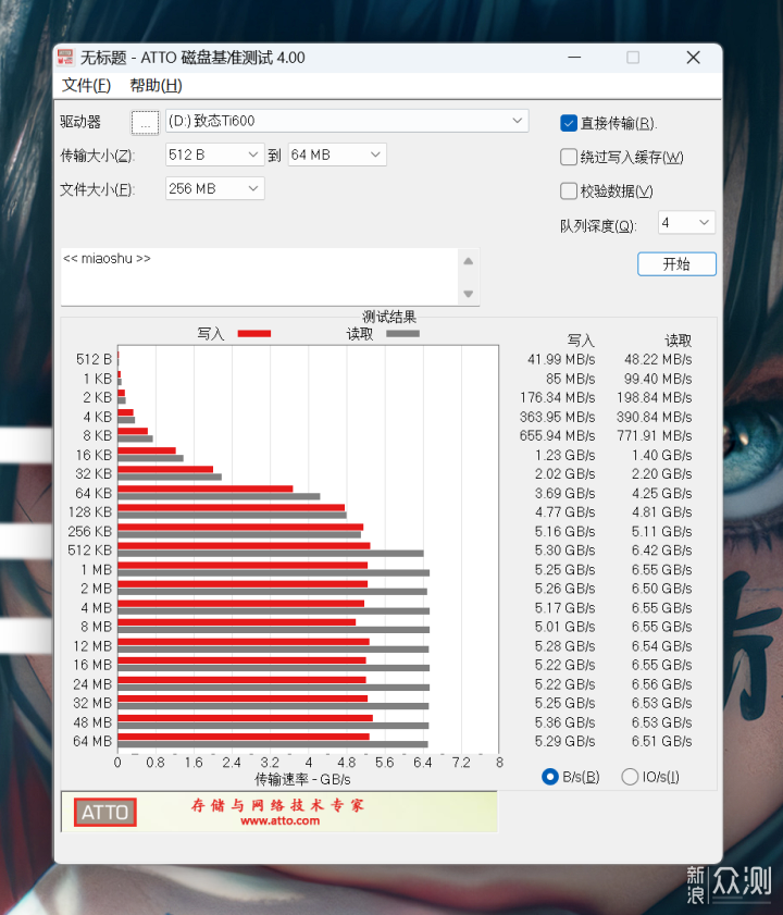 致态Ti600，双十一入门级SSD的终极选择！_新浪众测