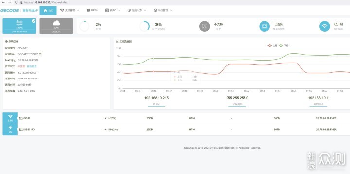 绿联UGOS PRO潜力挖掘！迷你机+软路由+AC中心_新浪众测