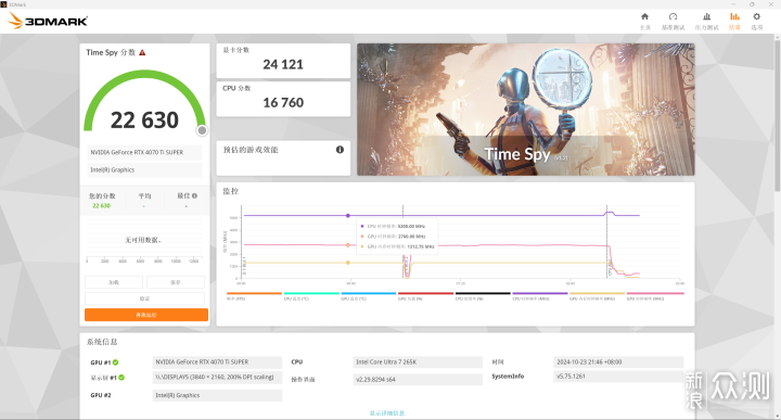 船新工艺，功耗下降，Ultra 7 265K首发开箱_新浪众测