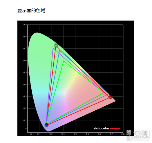 双十一必抢！微星MAG 271QPX QD-OLED E2_新浪众测