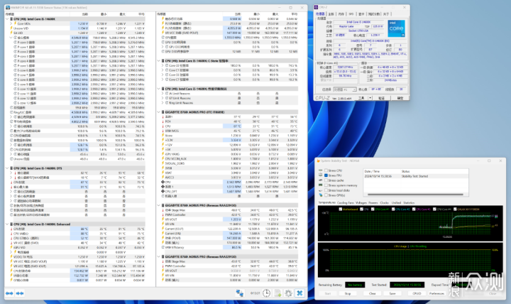 可以提着走的便携ITX小主机，14600K+4070S_新浪众测