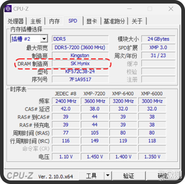 大容量高频率！金士顿叛逆者7200MT/s+24G内存_新浪众测