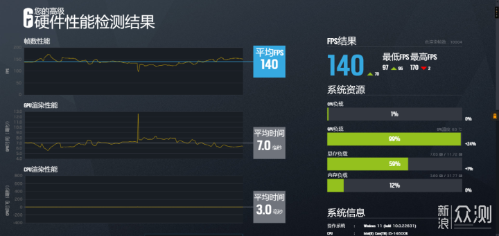 可以提着走的便携ITX小主机，14600K+4070S_新浪众测