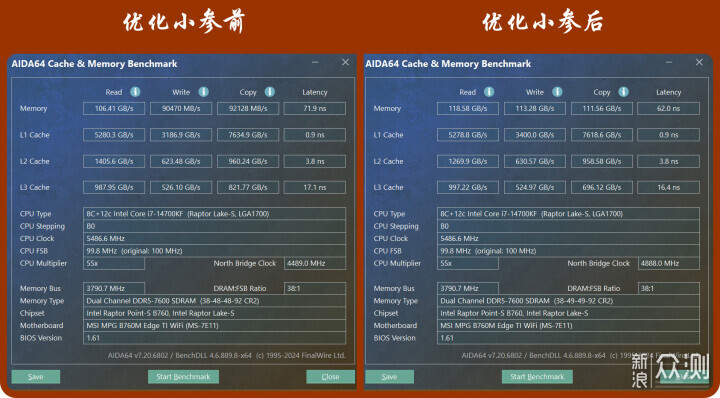 大容量高频率！金士顿叛逆者7200MT/s+24G内存_新浪众测