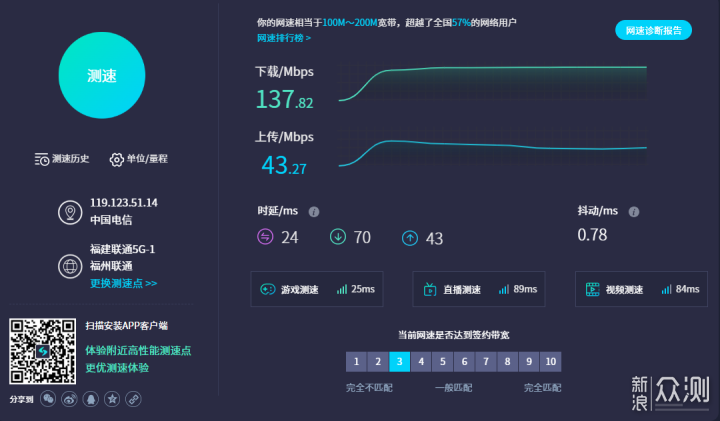 超高颜值+AI赋能+多屏协同：Hi MateBook实测_新浪众测