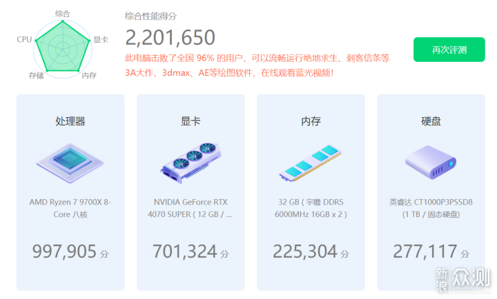 更均衡的品牌电竞主机，微星海皇戟RS_新浪众测