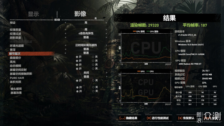 年底最值4K游戏显卡：蓝宝石RX 7900 XT极地版_新浪众测