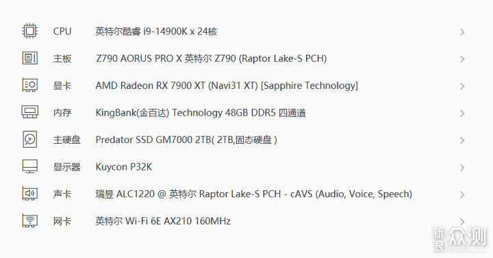 年底最值4K游戏显卡：蓝宝石RX 7900 XT极地版_新浪众测