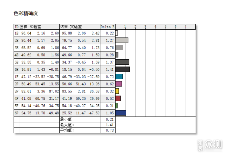 盛色暗夜武士D75：双十一游戏玩家的超值之选_新浪众测