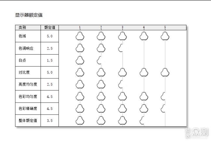 盛色暗夜武士D75：双十一游戏玩家的超值之选_新浪众测