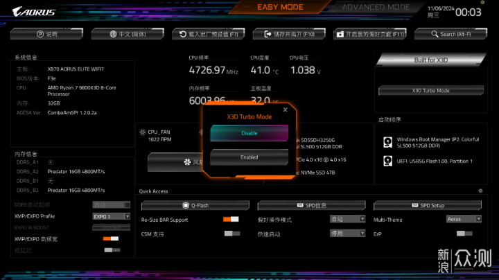 全球最佳游戏CPU能跑多高帧数？9800X3D测评_新浪众测