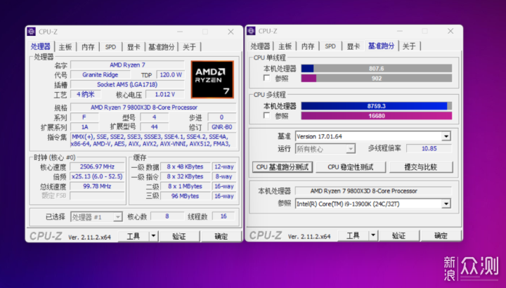 全球最佳游戏CPU能跑多高帧数？9800X3D测评_新浪众测