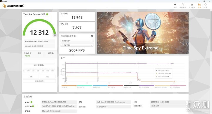 9800X3D，目前最强游戏 CPU，不服来战！_新浪众测