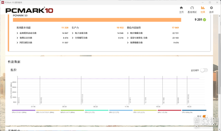 纯白，技嘉电竞冰雕Z890 AORUS PRO ICE装机_新浪众测