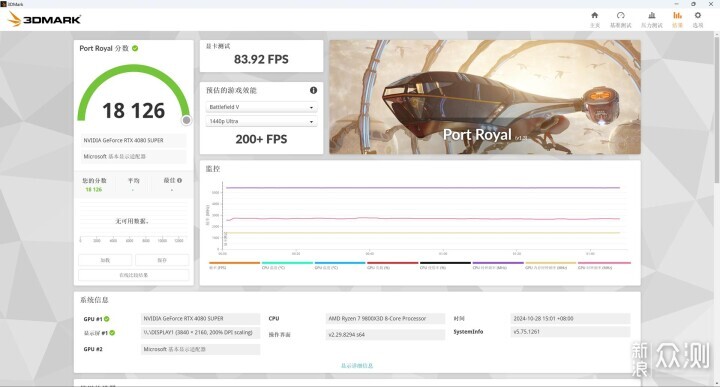 9800X3D，目前最强游戏 CPU，不服来战！_新浪众测