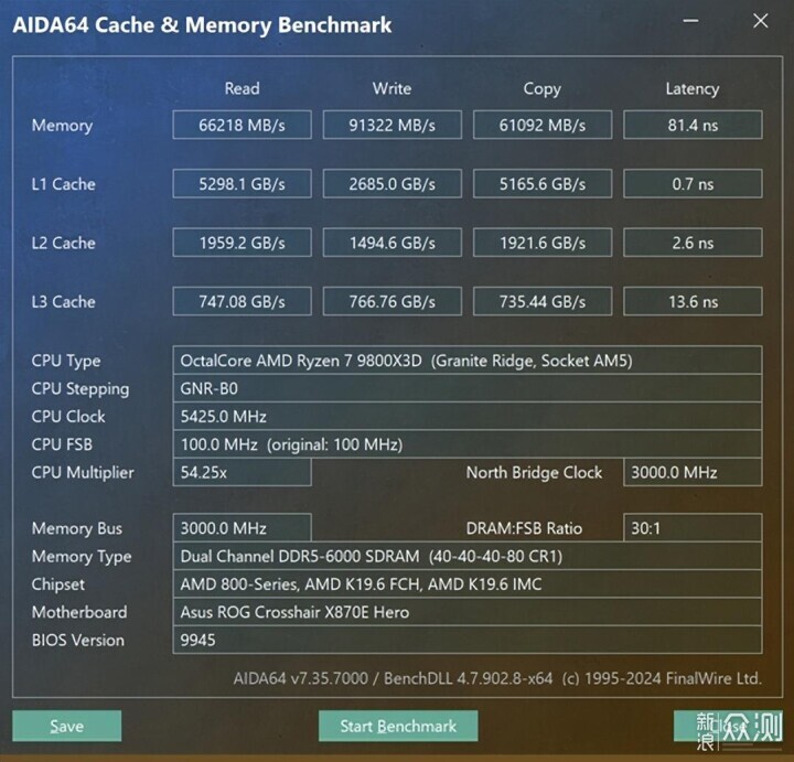 9800X3D，目前最强游戏 CPU，不服来战！_新浪众测