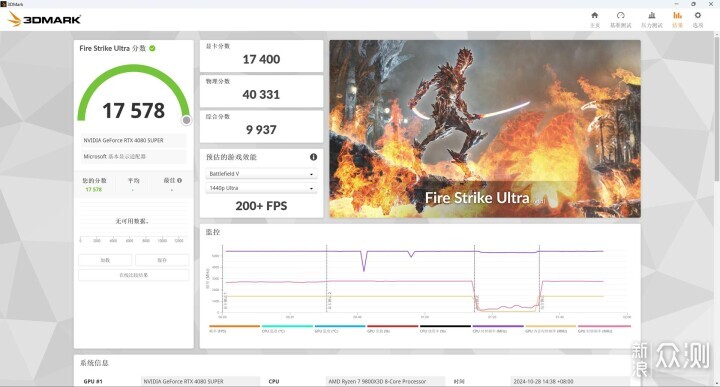 9800X3D，目前最强游戏 CPU，不服来战！_新浪众测