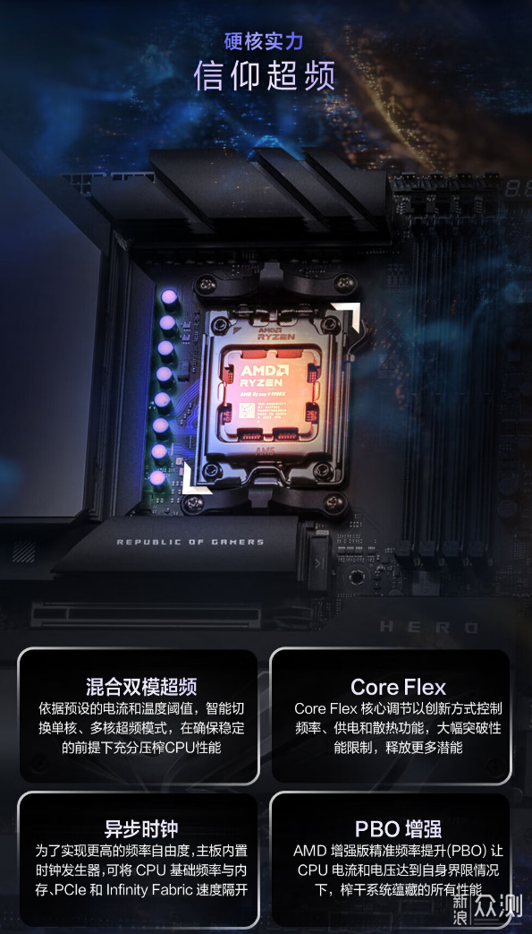 9800X3D，目前最强游戏 CPU，不服来战！_新浪众测