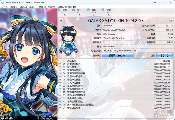 9800X3D，目前最强游戏 CPU，不服来战！_新浪众测