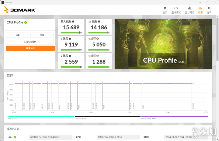 纯白，技嘉电竞冰雕Z890 AORUS PRO ICE装机_新浪众测