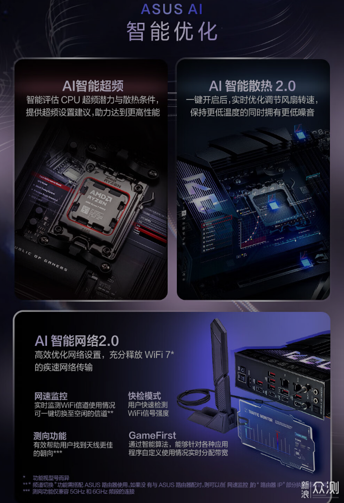 9800X3D，目前最强游戏 CPU，不服来战！_新浪众测