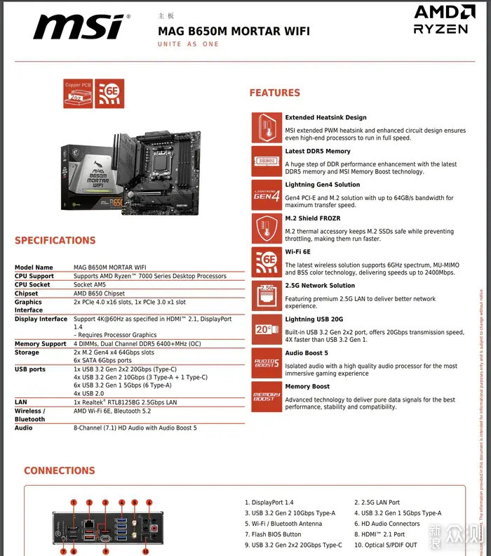 AMD 9900X与微星B650M MORTAR迫击炮优化分享_新浪众测