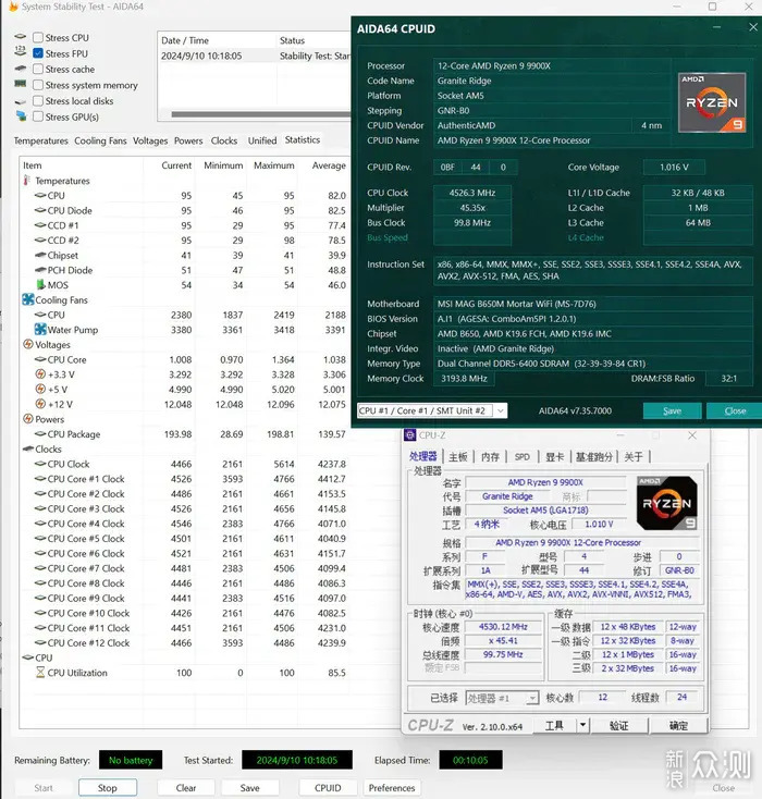 AMD 9900X与微星B650M MORTAR迫击炮优化分享_新浪众测