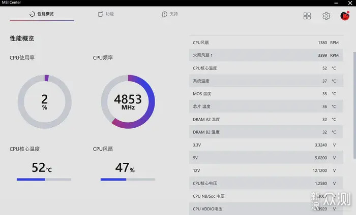 AMD 9900X与微星B650M MORTAR迫击炮优化分享_新浪众测