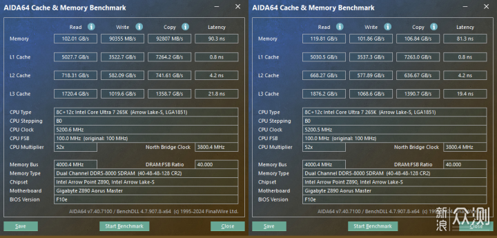 技嘉 Z890 AORUS MASTER 超级雕开箱评测_新浪众测